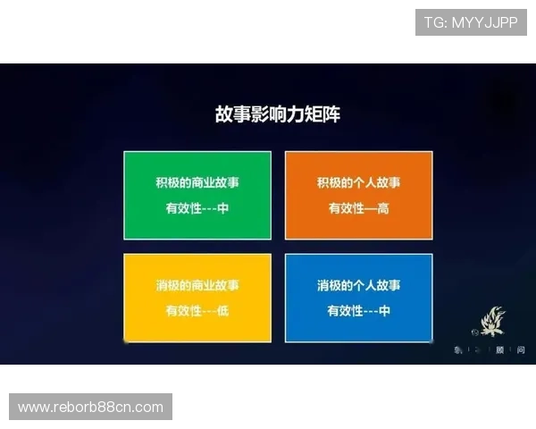 博狗平台举办线上线下多场促销活动提升品牌影响力和用户粘性