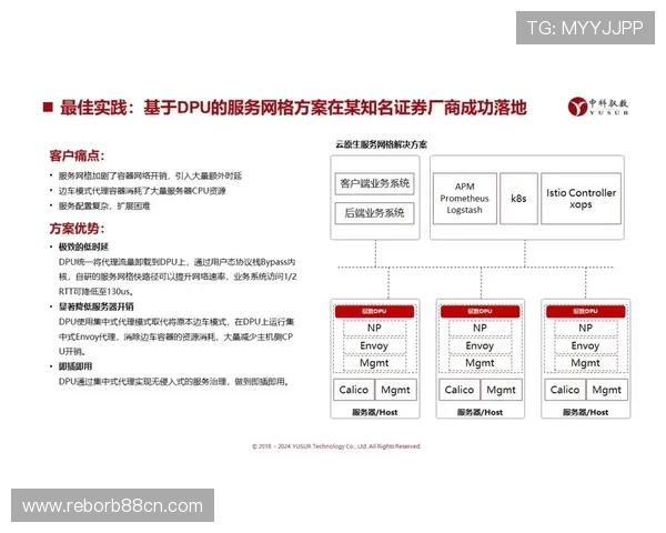 博尊体育安全保障：平台风控措施与用户资金安全保障措施详解