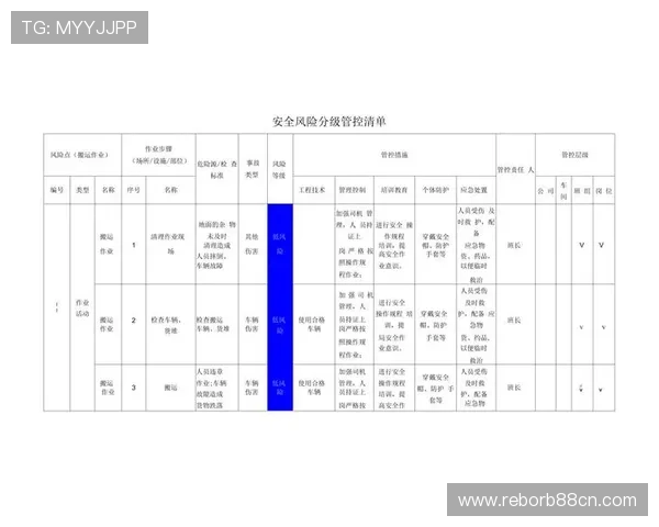 如何安全快速登录欧宝娱乐官网平台，提供详细步骤和安全防护措施介绍
