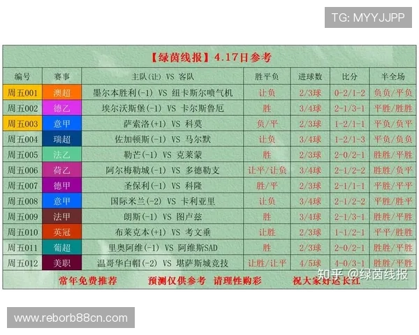 球探网即时比分捷报网如何快速获取最新足球比赛比分和赛况信息的实用指南
