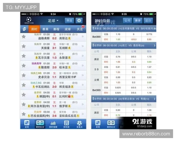 足球比分球探比分网整合全球足球赛事信息，打造一站式的比分查询和赛事资讯平台