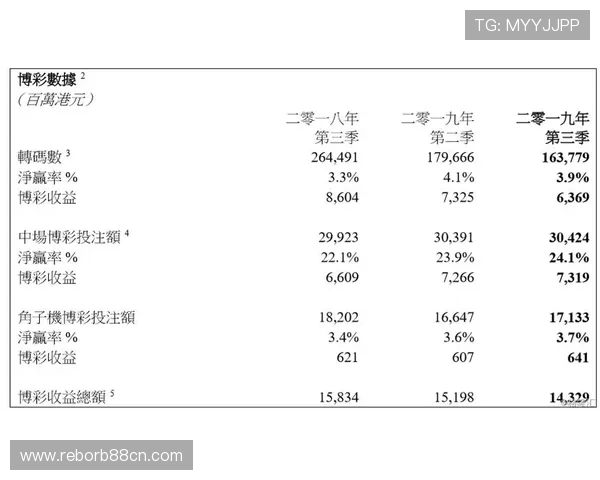 银河娱乐集团新闻汇总揭示公司未来战略布局与市场扩展计划
