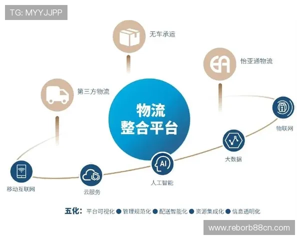 正规买球的平台有哪些可以保障资金安全和合法运营