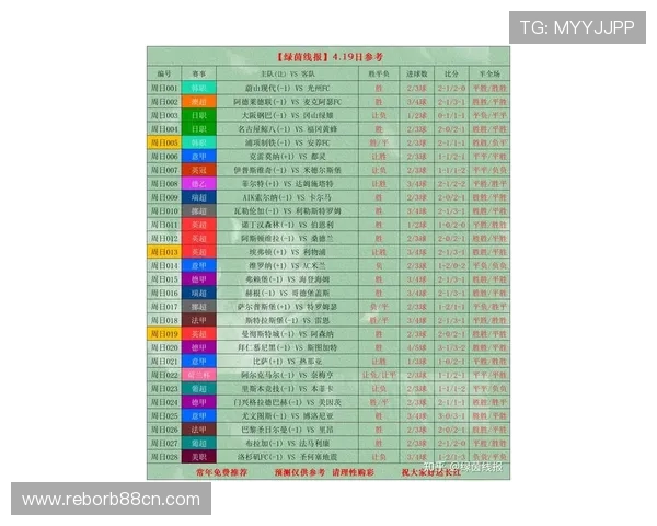看世界竞彩足球比赛网：详细介绍全球主要足球联赛赛程、积分榜和比赛结果